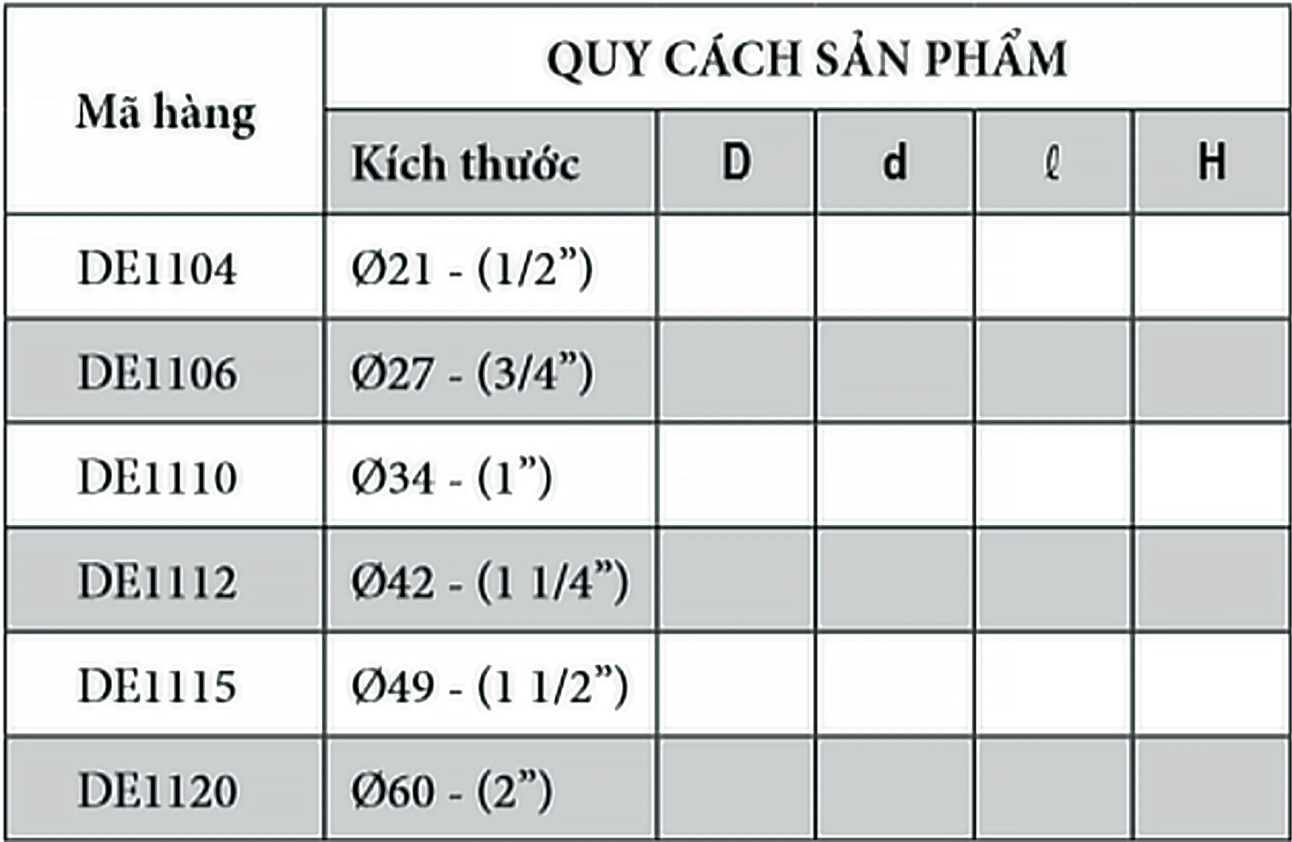 General Application One Year Of Warranty Luppe Wells Export From Vietnam New 2021