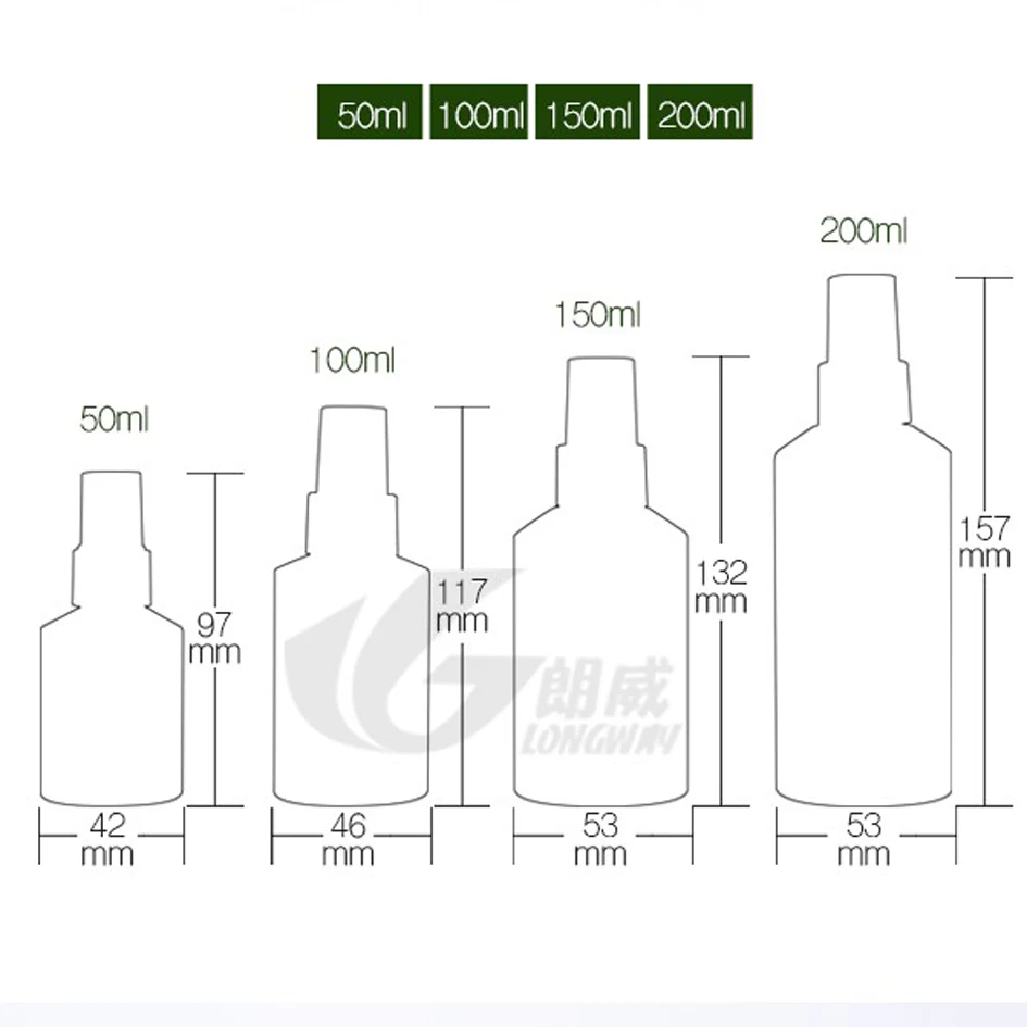 50ml 100ml 150ml 200ml Plastic Refillable Bottles Hot Sale Atomizer Spray Bottle Makeup Tools for Cosmetic packing