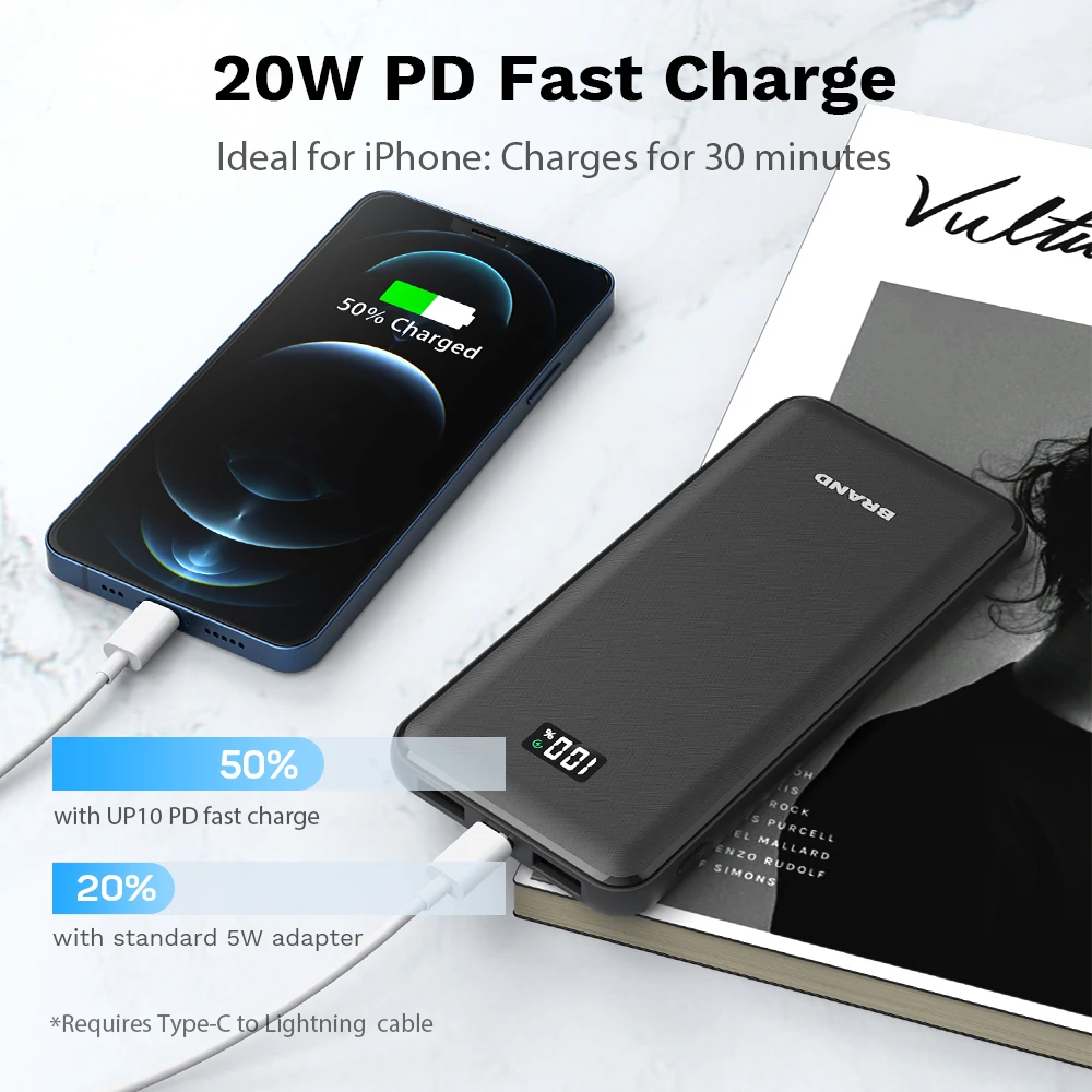  Заводская дешевая цена двойной 20 Вт USB быстрая зарядка CE FCC RoHS Powerbank 3A выход 5 в 9 12 В цифровой считывающий внешний аккумулятор 10000