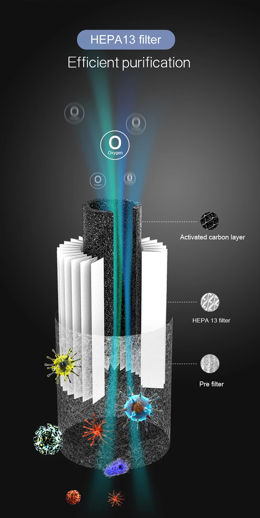 HEPA Air Purifier-C08 (9)
