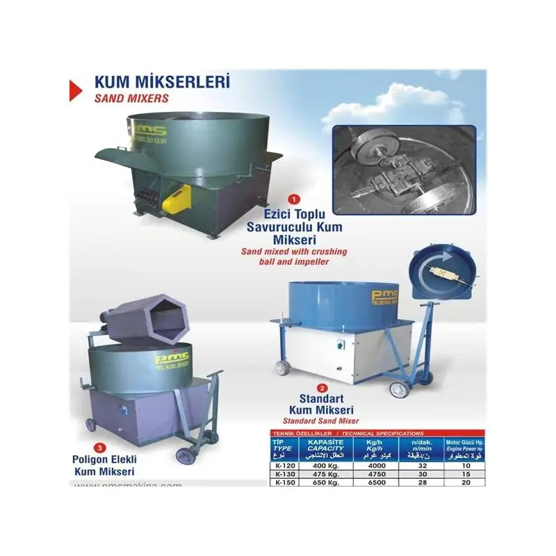 Foundry Casting Machine