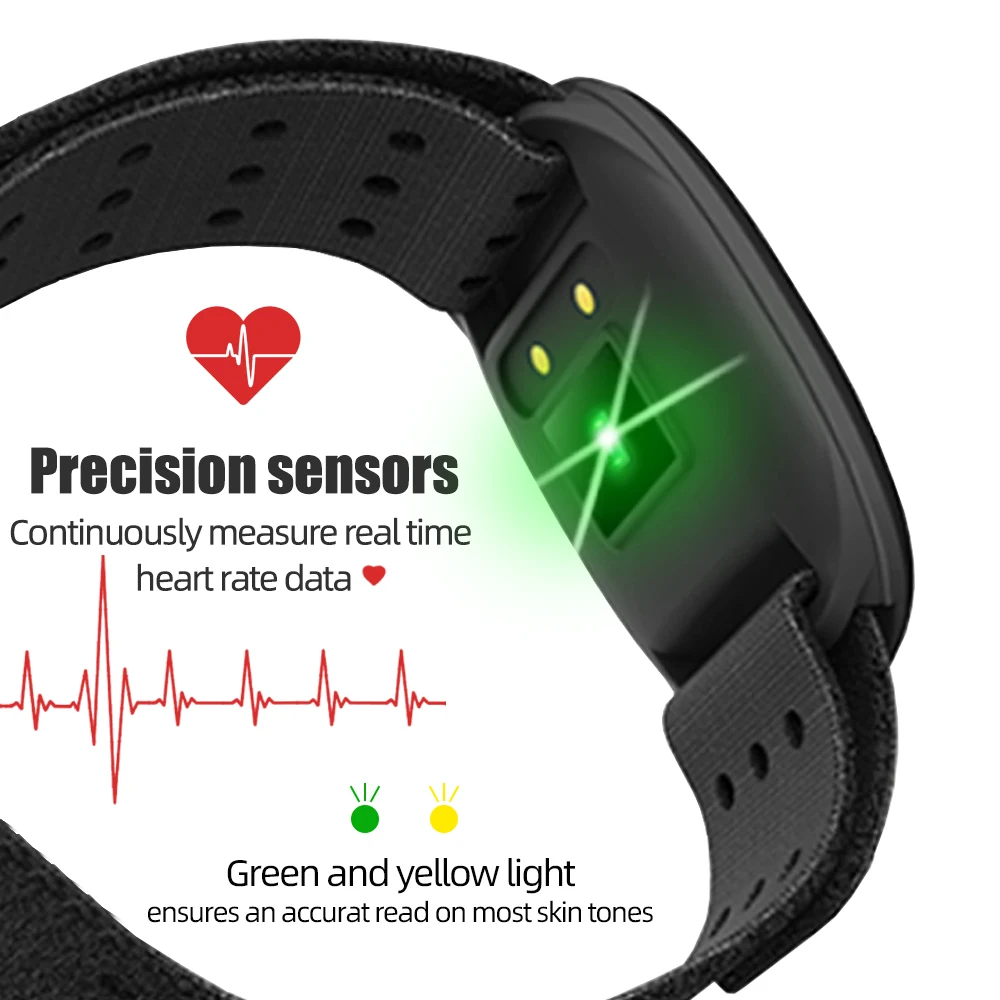 ThinkRider BLE/ANT+ Heartrate Armband Fitness Heart Rate Monitor Sensor Compatible XOSS GARMIN Bryton Computer