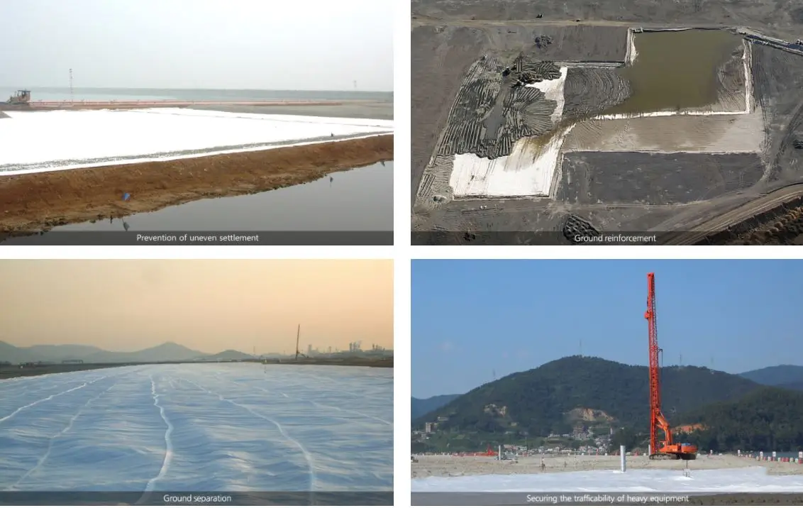 3 серии продуктов хорошего качества коврик Geos