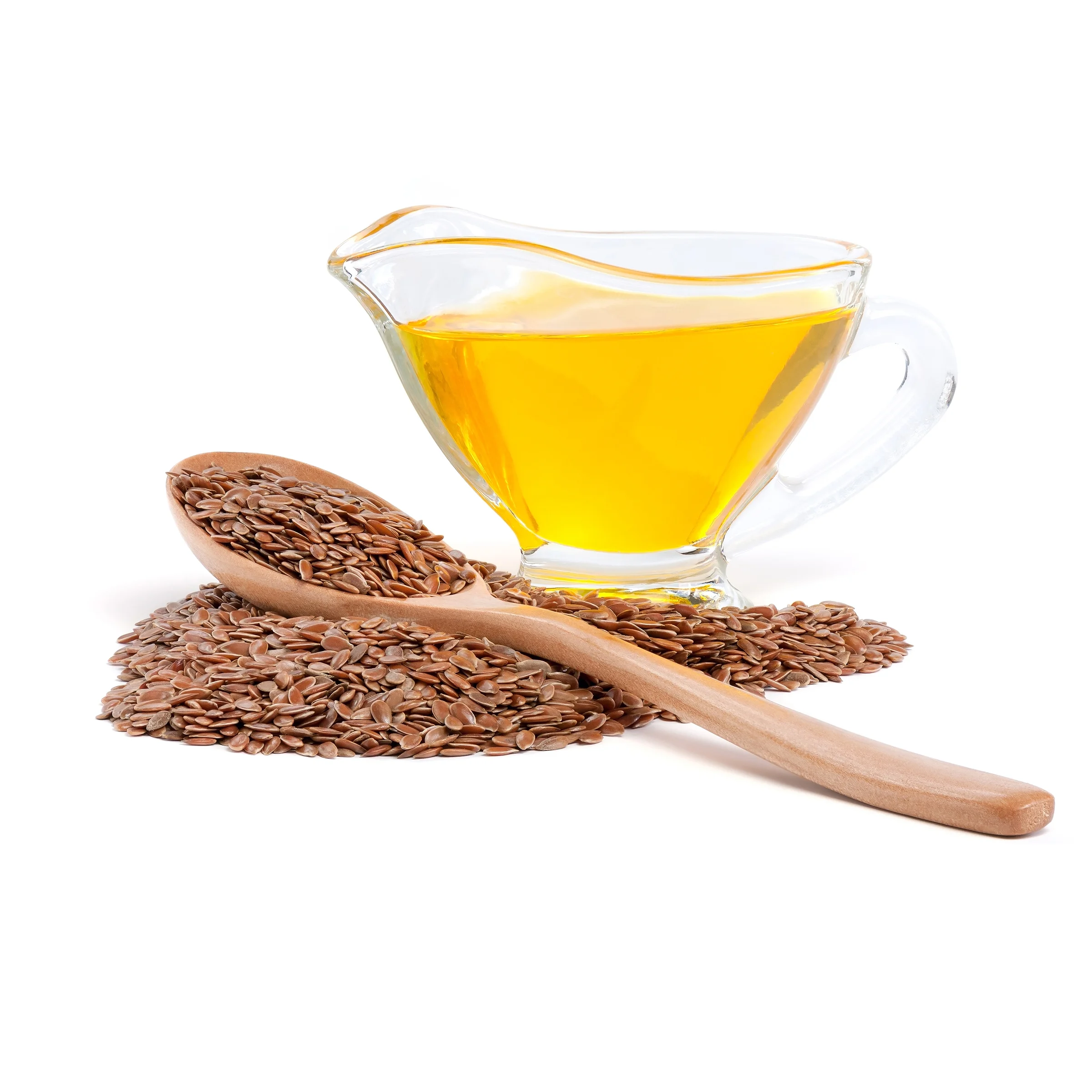 
Prices of Linseed Oil 