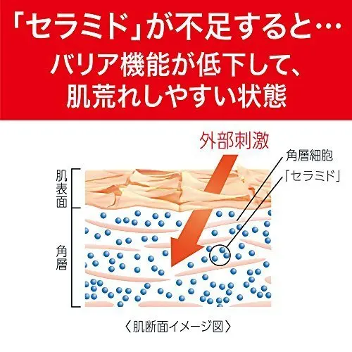 japan kao Curel Eye Zone Serum Patch tested with the cooperation of sensitive dry skin Alcohol free Weak acidity no perfume no