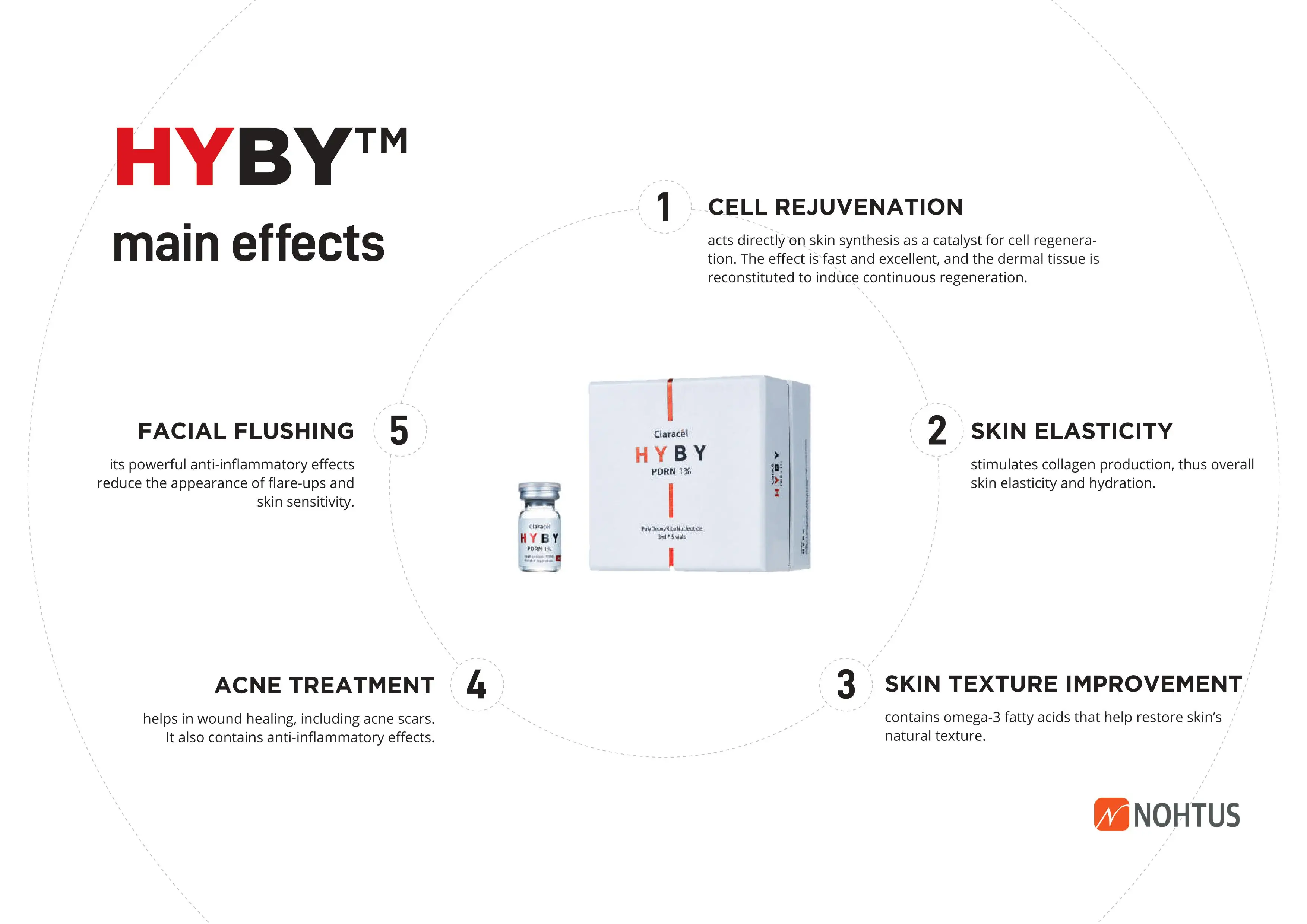 Антивозрастной Увлажняющий коллагеновый инъекционный раствор myc1ear для осветления кожи