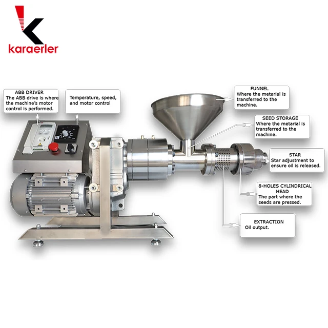  Jatropha Oil Machine NF-600 Karaerler
