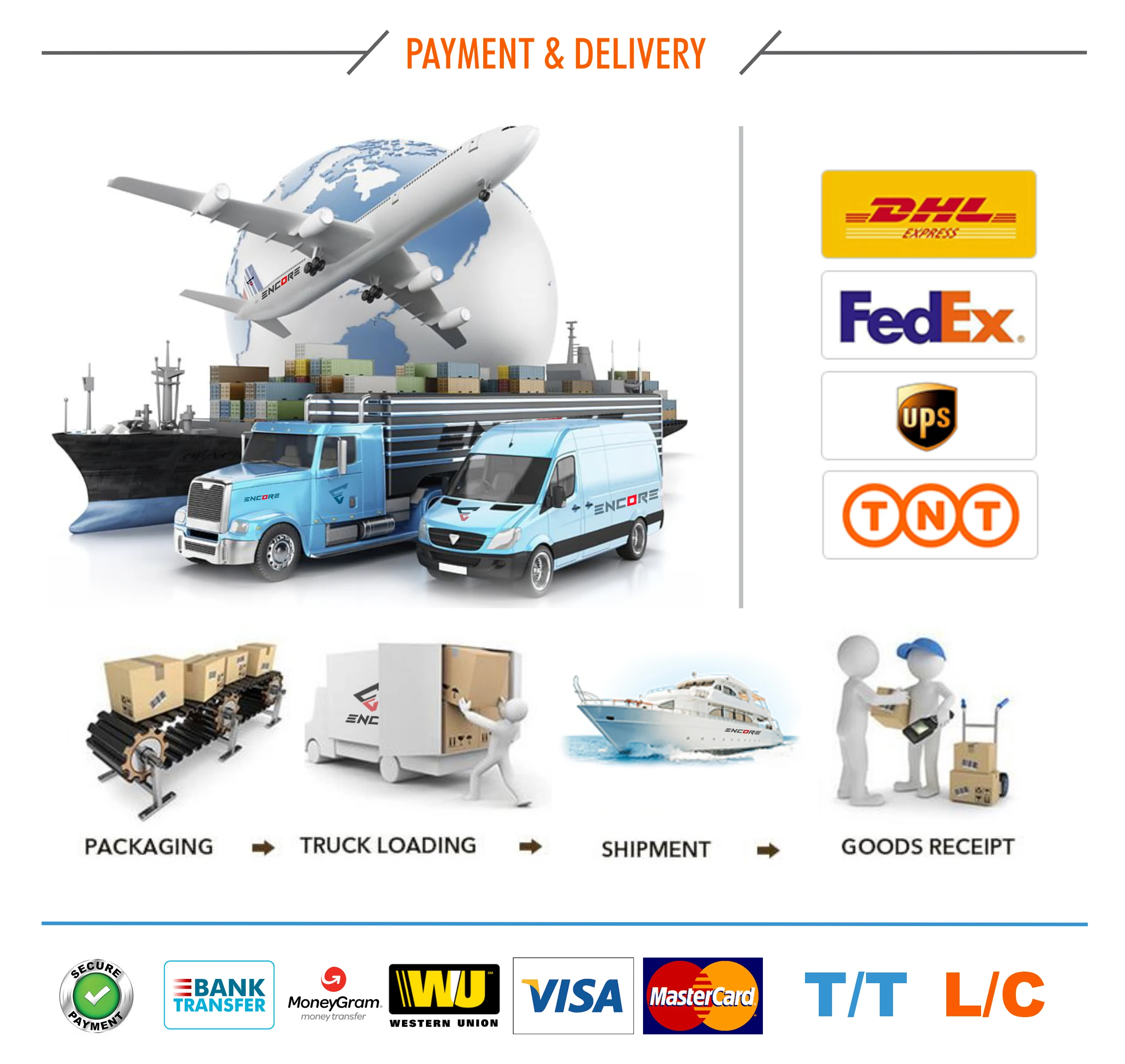 PAYMENT & SHIPMENT.jpg
