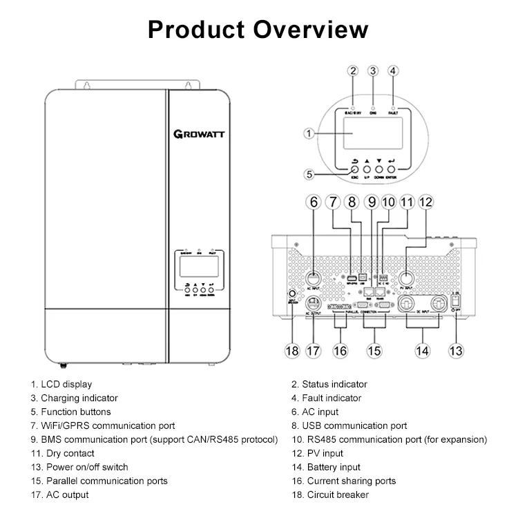 Integrated MPPT Growatt SPF 3500 5000 ES 3KW 5KW Power 48VDC 230VAC Off Grid Solar Energy Storage Pure Sine Wave Hybrid Inverter