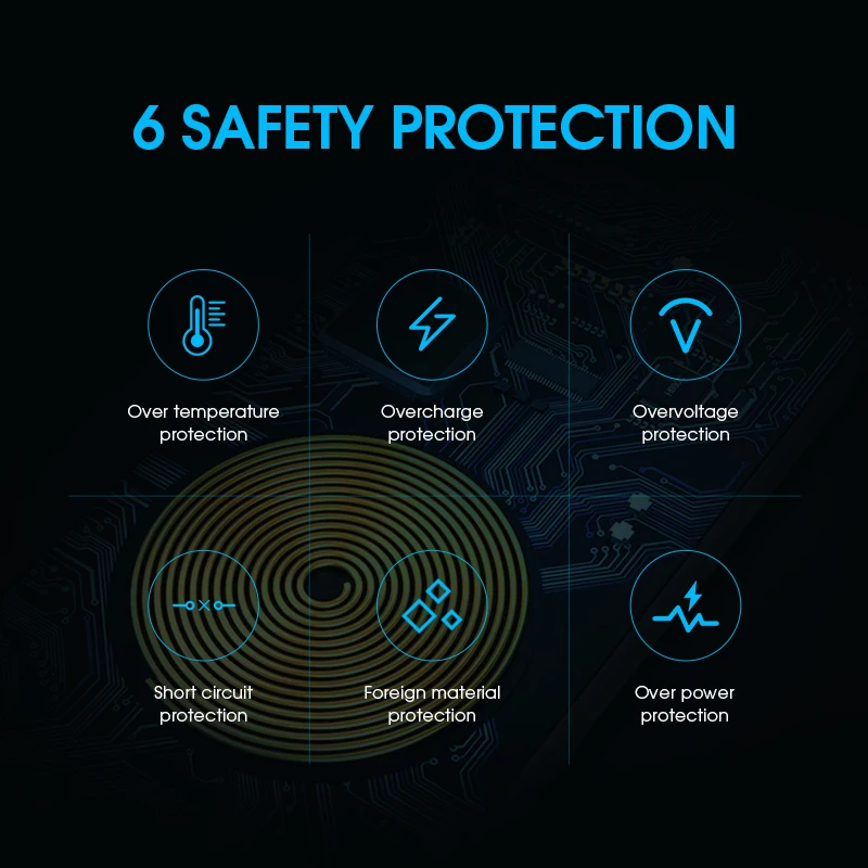  Logo Customized High Quality Wireless Charging Mousepad With