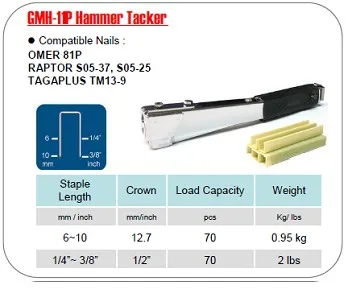 GMH-G11P, 81P PLASTIC STAPLE GUN HAMMER TACKER