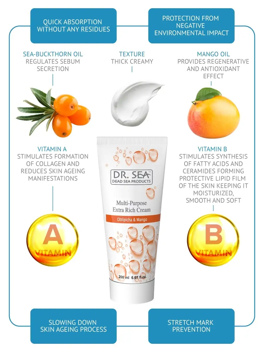 Top Quality Multi Purpose Extra Rich Body Cream Adults Anti-aging Daily Female Moisturizer Fast Delivery 3 Years 200 Gm 480