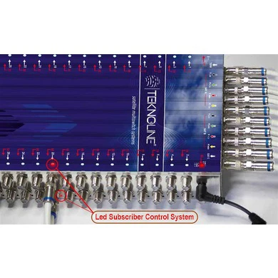 Satellite Multiswitch 17 in 24 out Cascade With Led Indicator