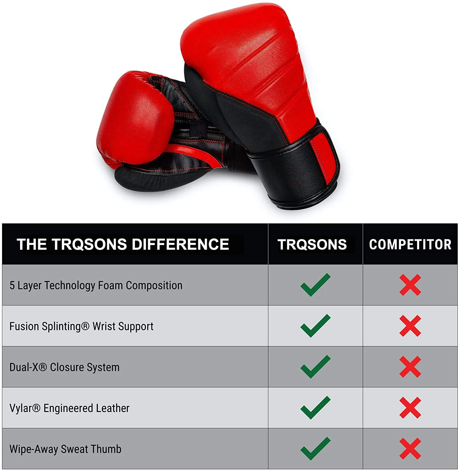 High Quality Boxing Gloves for Men and Women