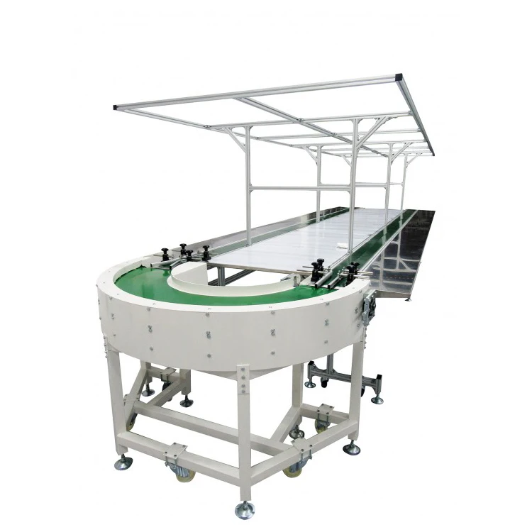 
Конвейерная лента, конвейерная лента U-типа 