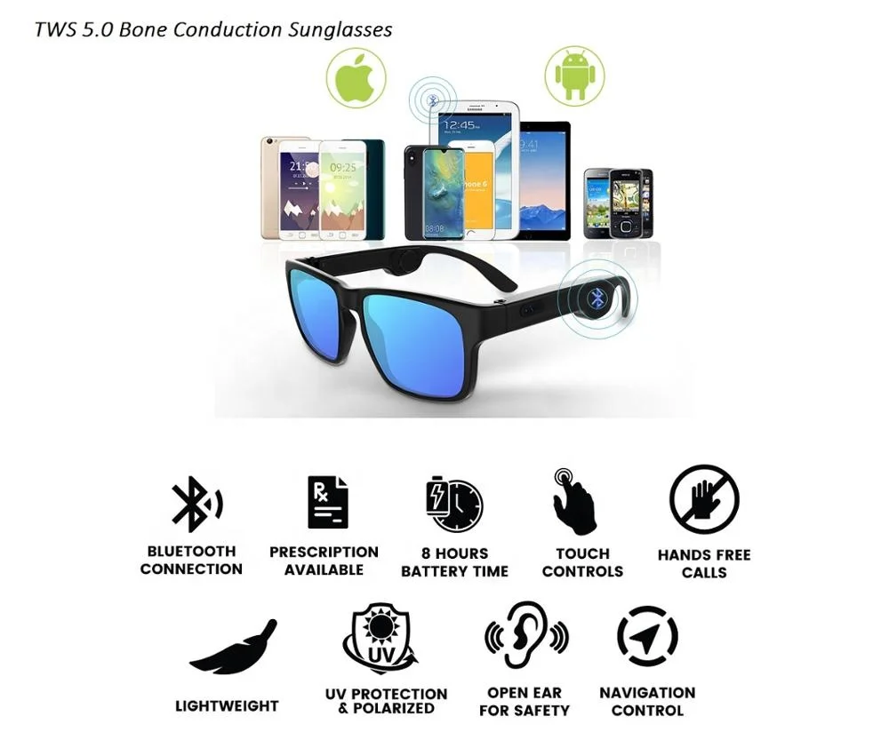 New Innovation As Seen On TV Stable Wireless Connection Wireless Headset Glasses Soundtrack Bone Conduction Audio Sunglasses Polarized