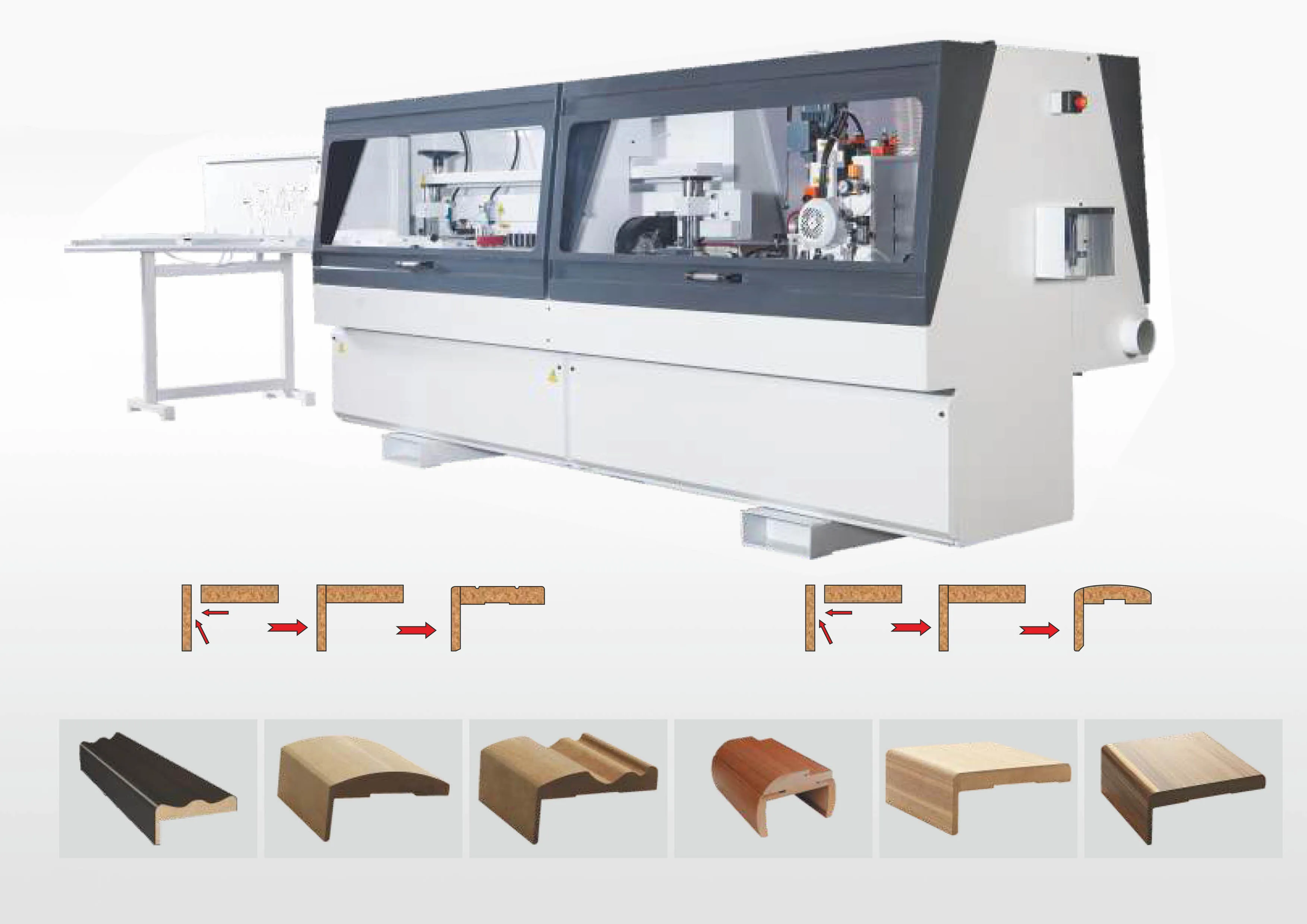 WORLD BEST - L SHAPE DISHED PERVAZ - DOOR FRAME MOULDING MACHINE FOR INTERIOR DOOR MANUFACTURING LMD3520