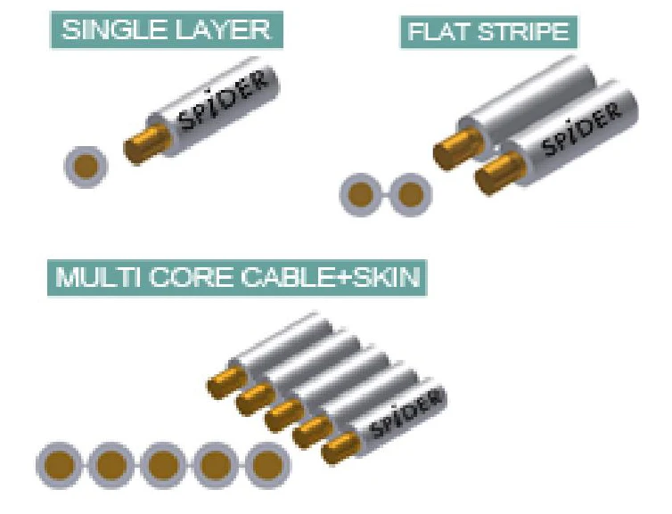 Double hole rubber cable pvc extrusion die cross head