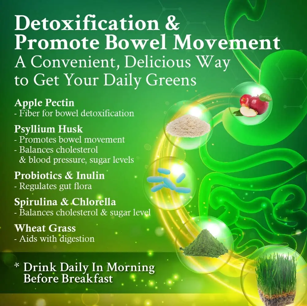 Wholesale price ready-to-market effective detox tea high in fiber and garcinia cambogia for slimming and smooth bowel functions