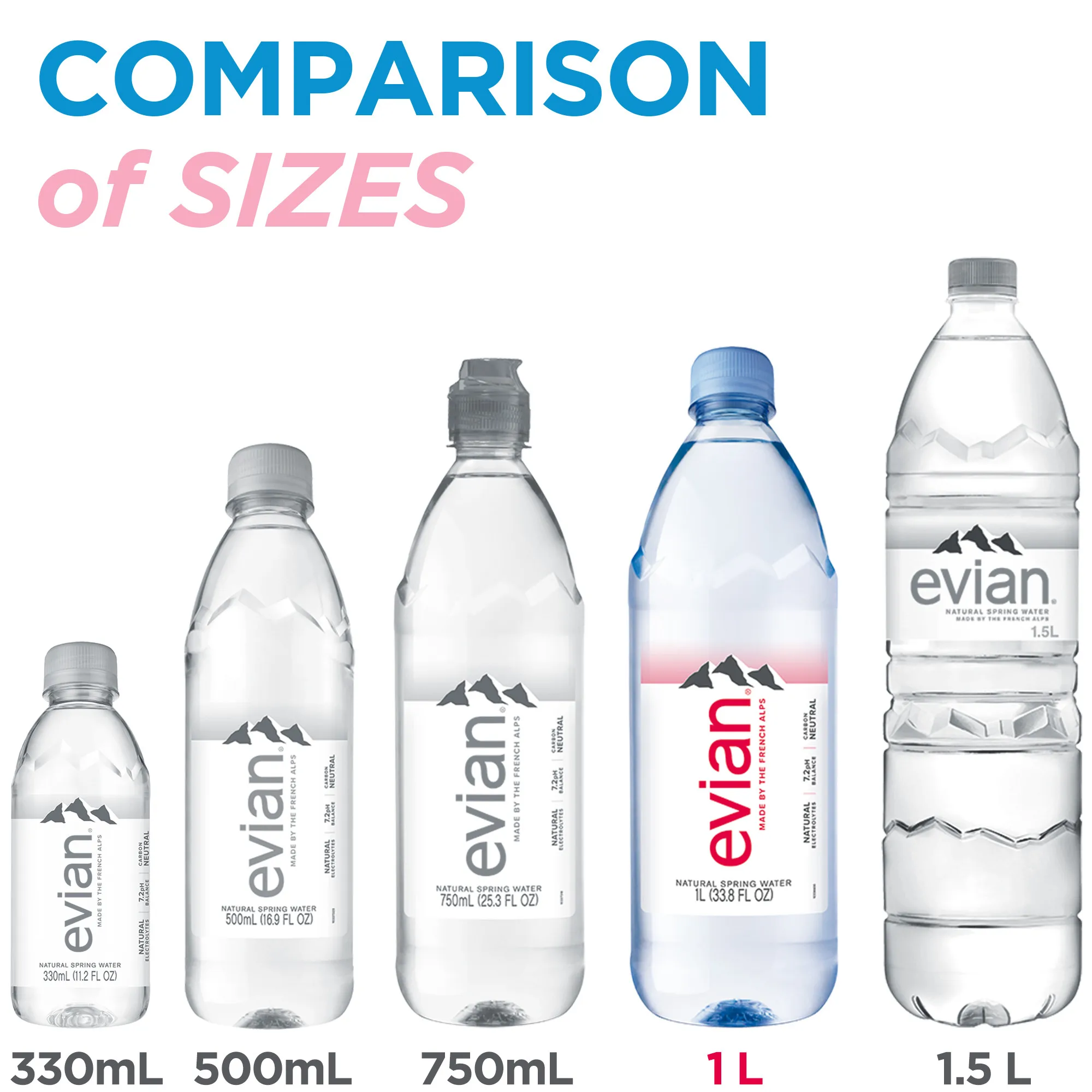 Оптовый поставщик натуральная минеральная вода Evian бутылки 1