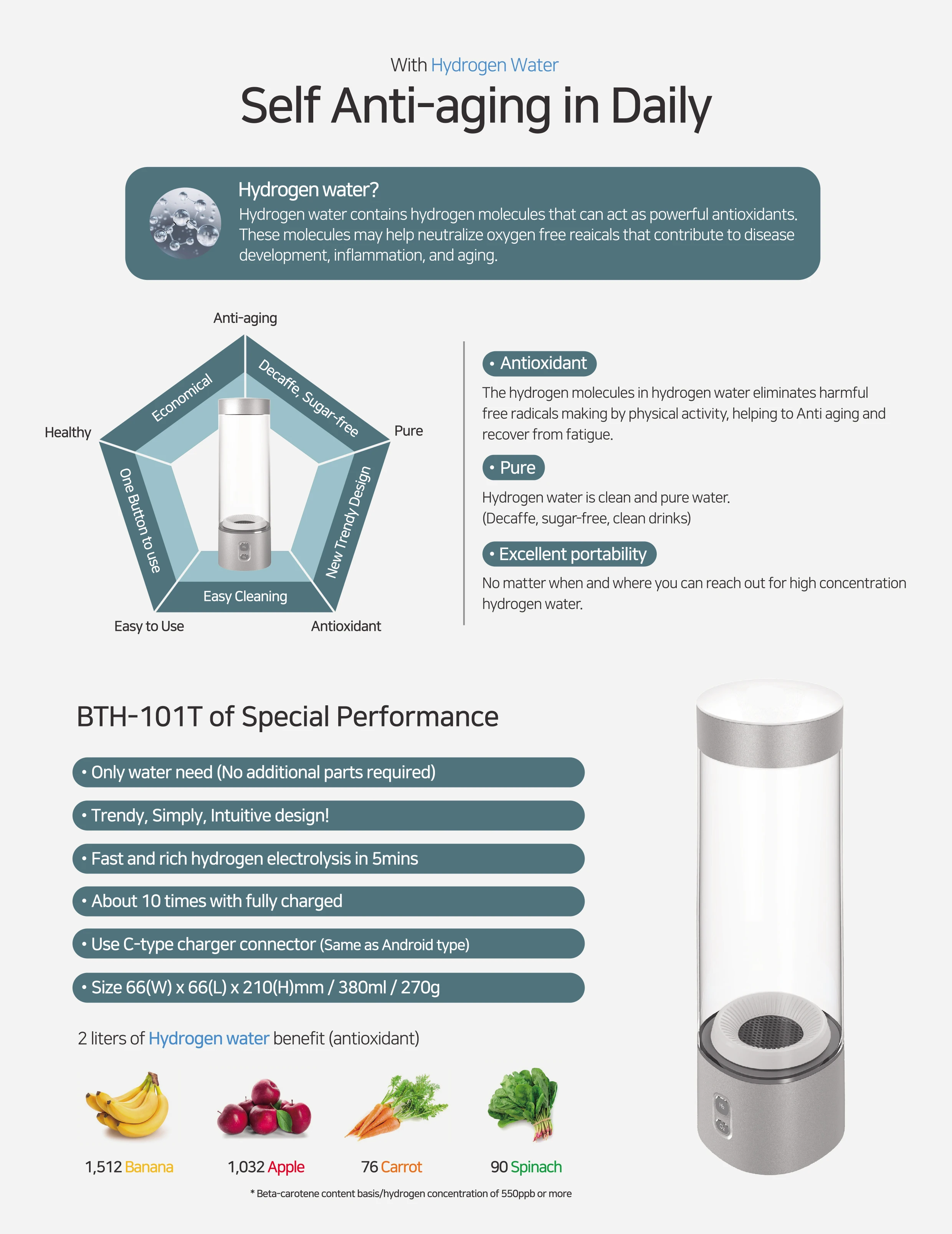 Rechargeable hydrogen water generator Made in Korea