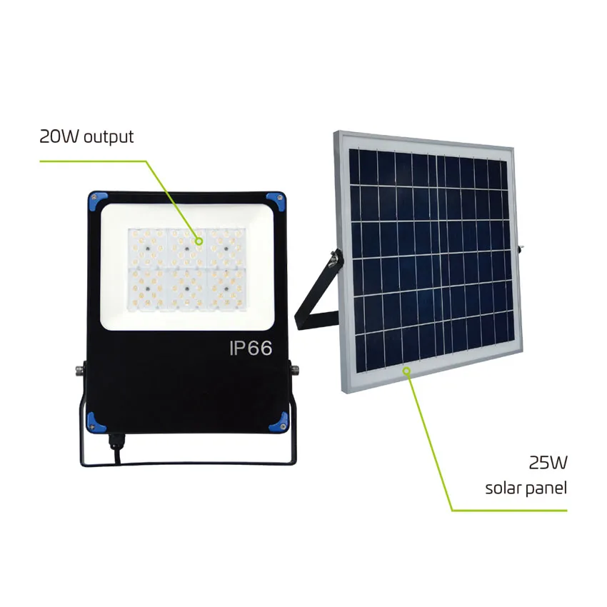 outdoor security motion sensor security lighting for garden led fluter mit bewegungsmelder projector  solar flood light led