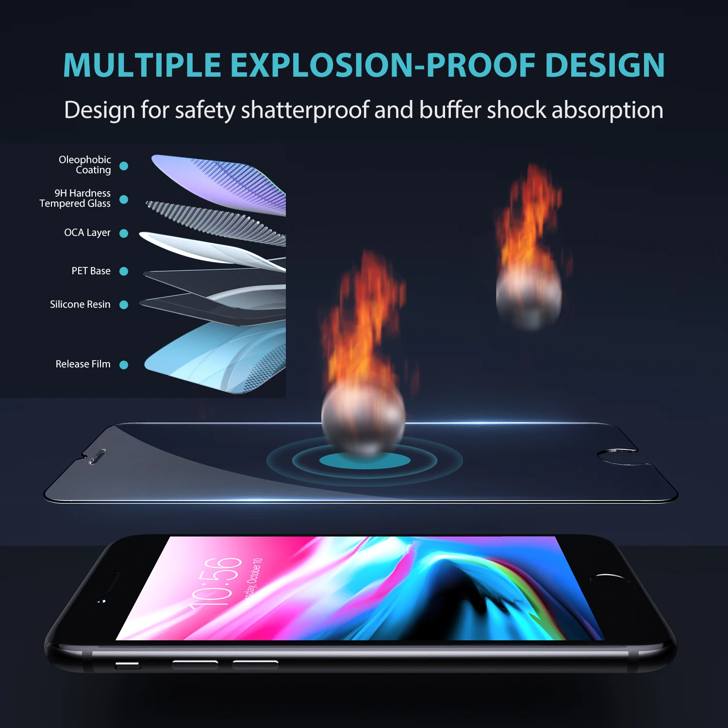  Syncwire защита экрана мобильного телефона закаленное стекло заводская цена для iPhone 8/7/6S/6