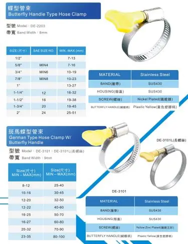 German Type hose clamp clip heavy duty made in Taiwan