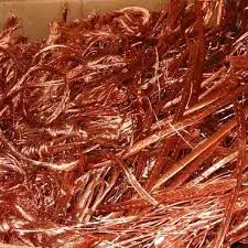 Лучшая цена медная проволока
