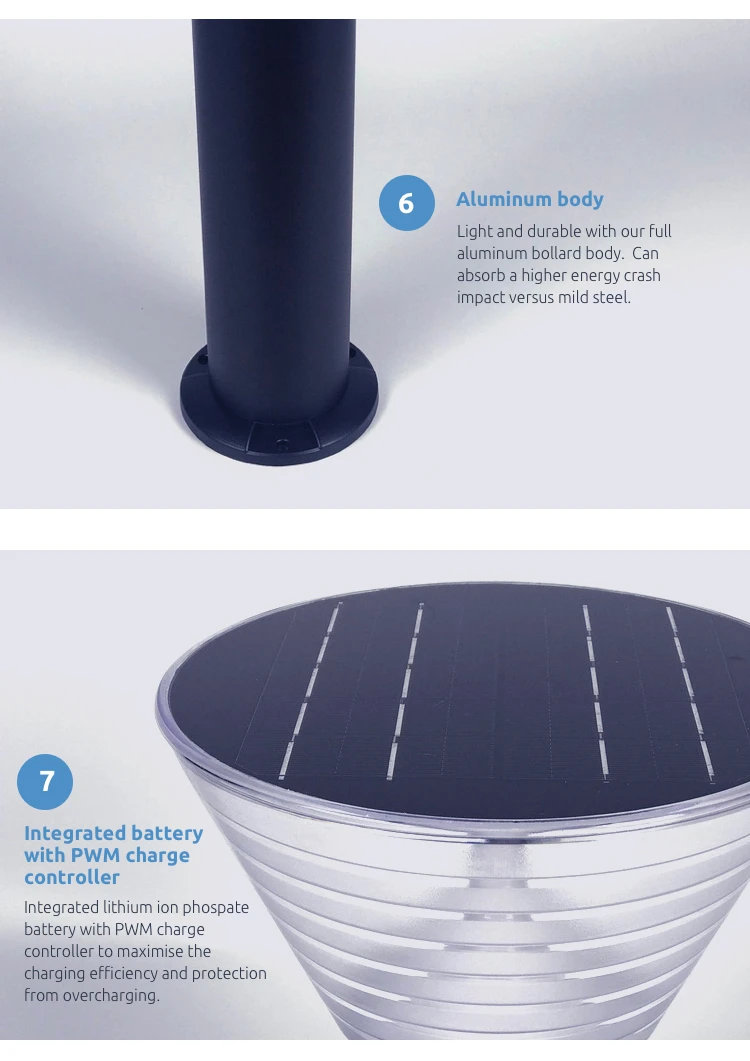 Bollar Light Circle 6