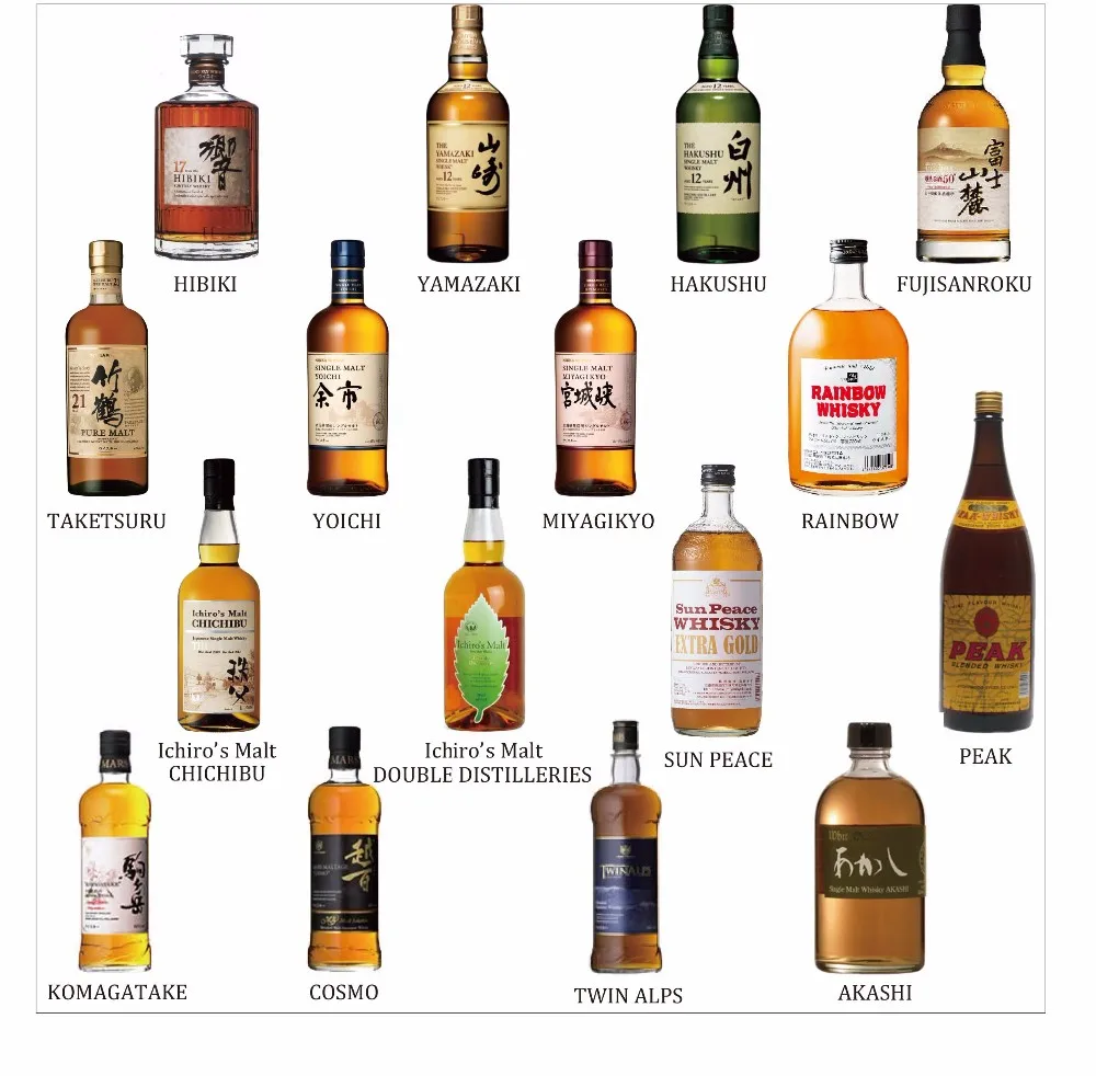Flavorful blended Japanese whisky spirit bottle from popular brands