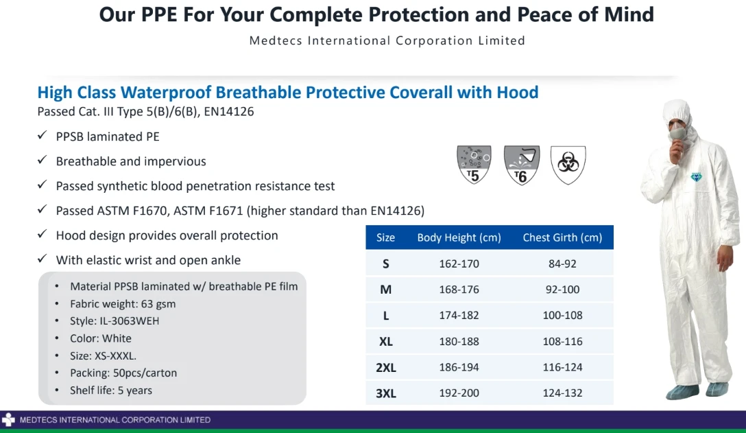Suit Disposable Coverall Protect Against Harmful Substances