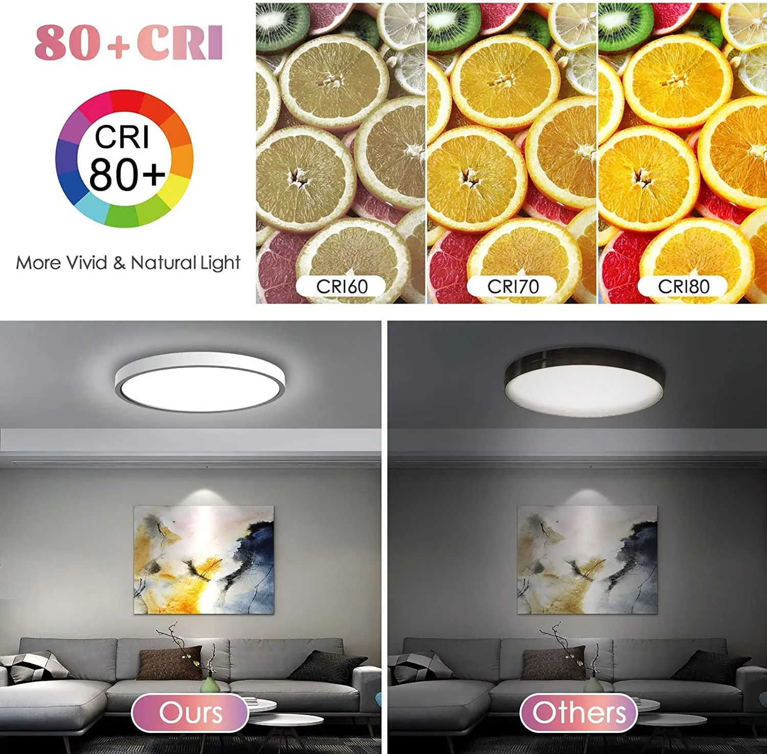 12 дюймов LED туфли на плоской подошве с круглым носком панель Свет 24 Вт 3000LM затемнения 3CCT выбирается регулируемой яркостью для потолочного светильника лаборатории тестирования электроприборов США (ETL cETL Горячее предложение