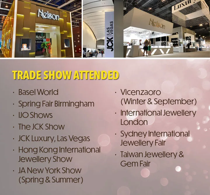 N4-5 Show Attended mobile