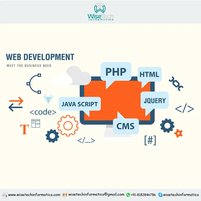 Online Shop Web Design Development Websites Wholesale Website Developer Professional E-commerce Online Clothes Shopping Website