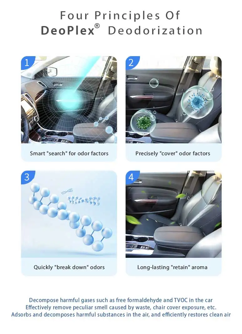 Best car air fresheners for 2022 Deodorant Spray foe car