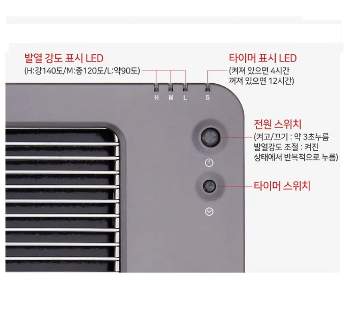 
S-Warmer far-infrared radiation health safe heater from 110W to 210W electric saving heater made in Korea(available OEM order) 
