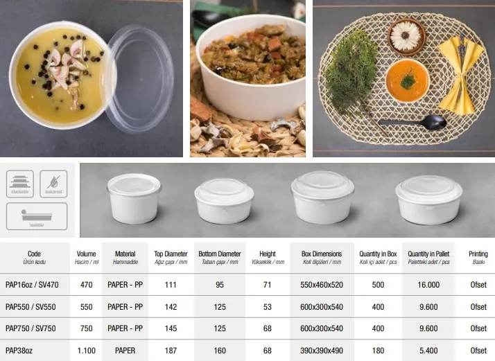 Food Cups SALAD CONTAINERS ICE CREAM CUPS CONFECTIONERY PAPER CHICKEN BUCKETS PAPER POPCORN BUCKETS KRAFT PAPER CUPS INJECTION