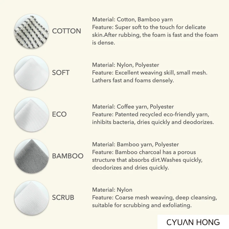 Оптовая продажа из Тайваня, банное полотенце, нейлоновые отшелушивающие полотенца для душа, набор полотенец для ванной комнаты