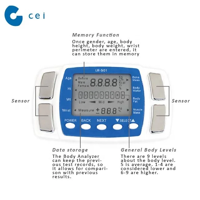 Portable Digital Body Health Analyzer Body Fat Measuring Device
