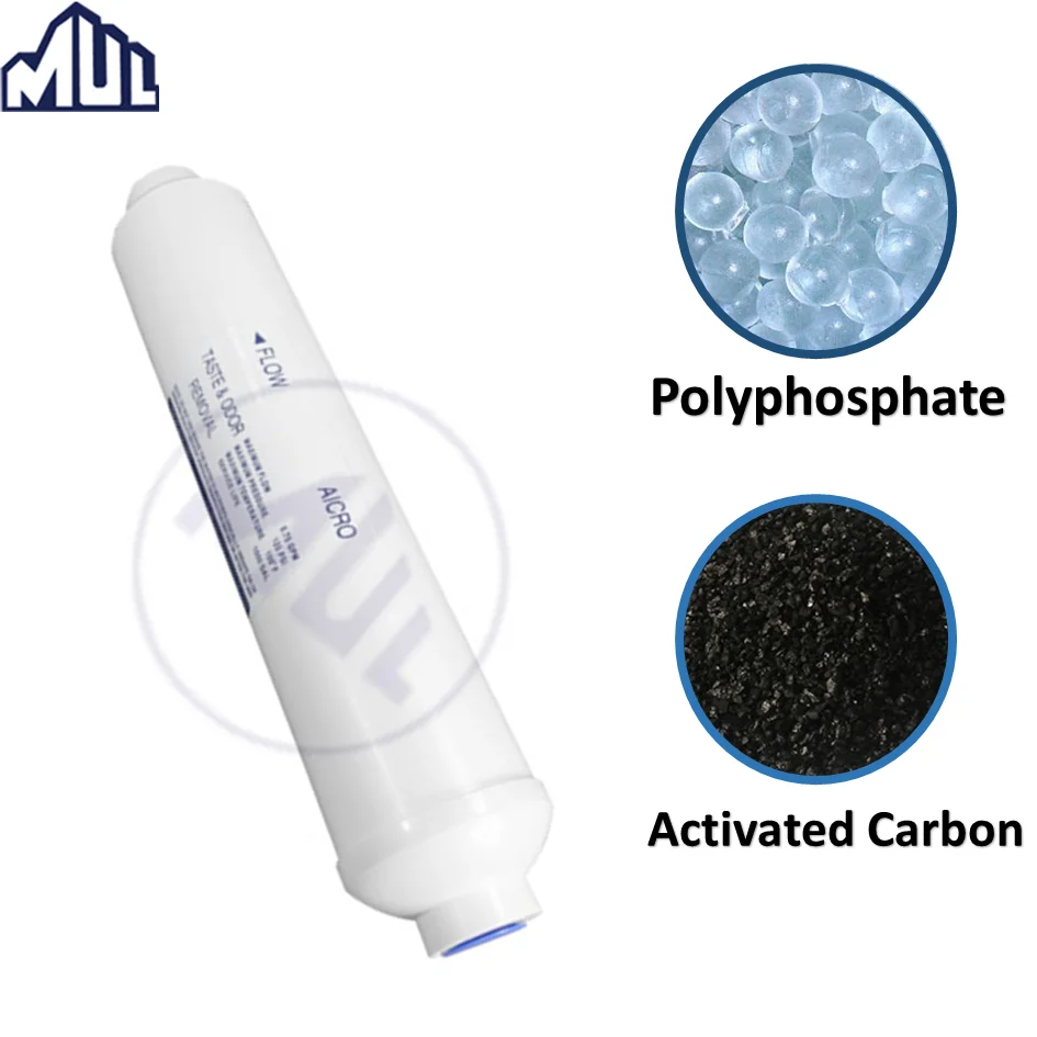 Coconut Shell Carbon Inline Water Filter Cartridge