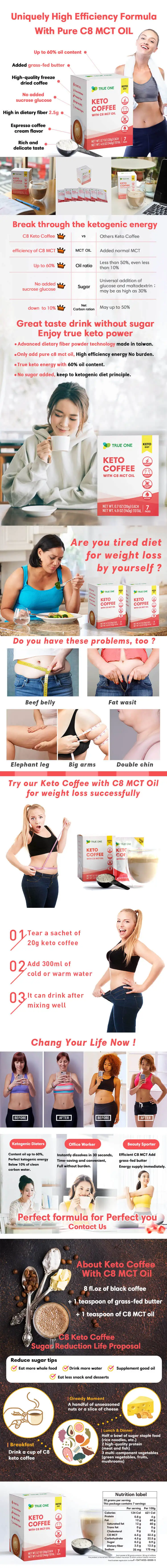 N3 Keto Coffee LP ING3