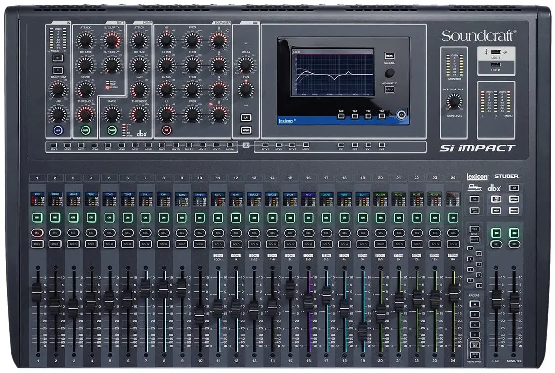 {SUPER SEPTEMBER} ORIGINAL SOUND-CRAFT Si IMPACT 40INPUT DIGITAL MIXING CONSOLE AND 32-In/32-Out USB INTERFACE WITH iPad CONTROL