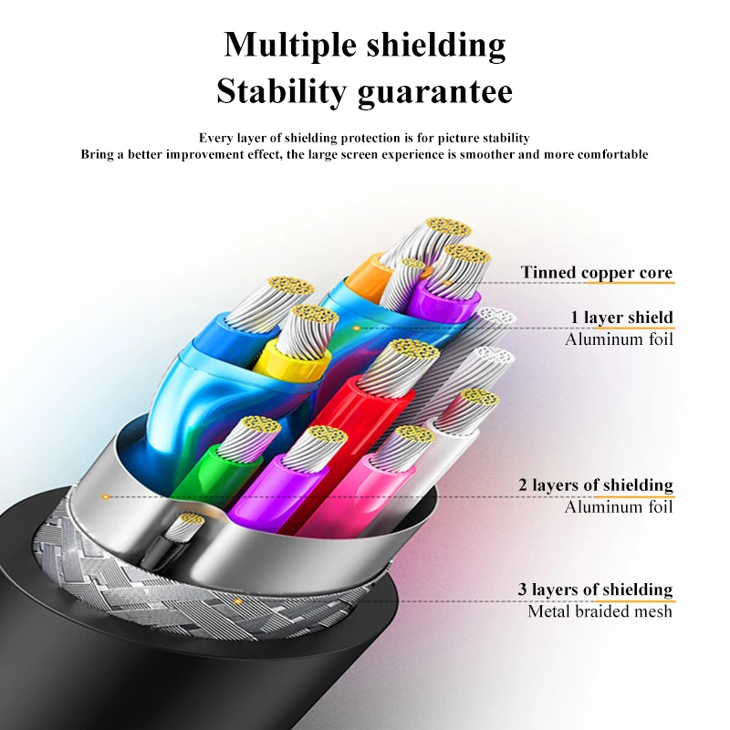 9 In 1 Docking Station USB C Hub Metal Usb30 Multiport Type C