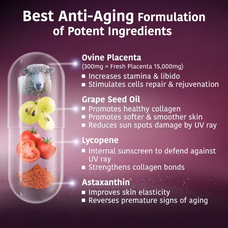 New Zealand Sheep Placenta 15,000MG Stem Cells For Healthy Looking Skin Anti Aging Women Beauty Young