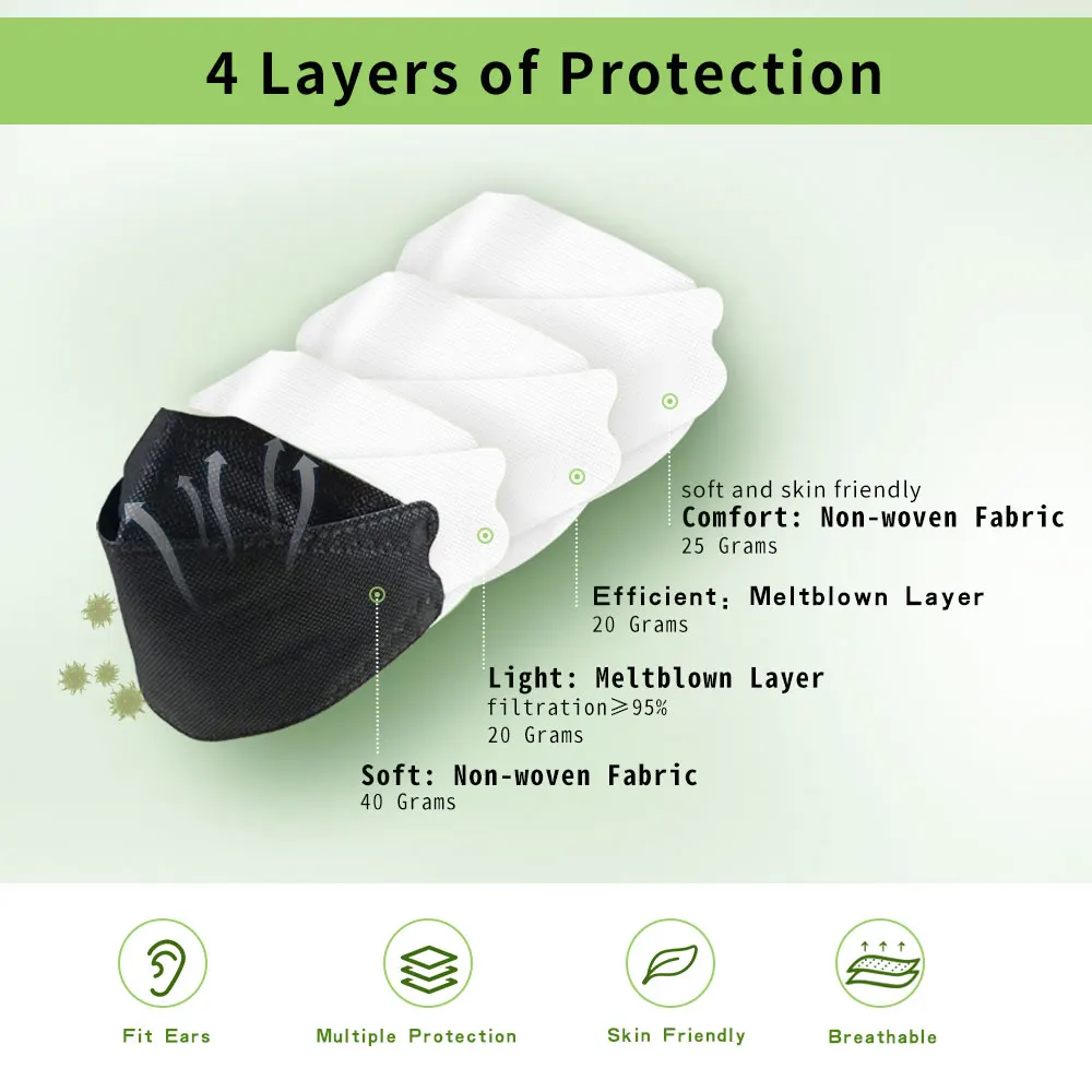 Andum Hot Selling Kf94 Mask Factory Wholesale White Gray Black Kf94mask Fashion Face Masks Disposable Fish Shape Facemask Masker