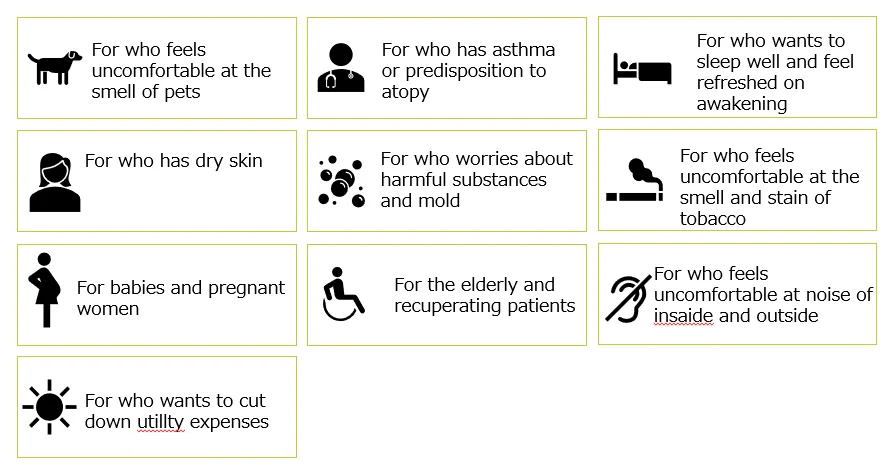 
Wholesale Japanese high quality powder building coating wall paint 