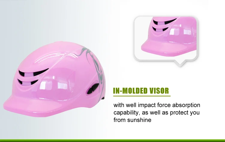 In-mold visor.jpg