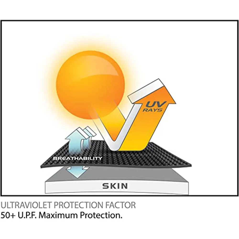 
Sublimation Mens short Sleeve Skinny Sport UV Protection Compression Shirts BJJ Rash Guard Custom MMA Rash Guard Men 