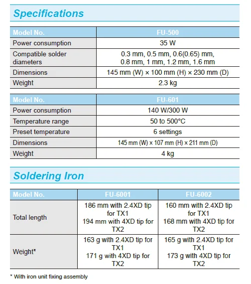 spec card fu601 fu500.PNG